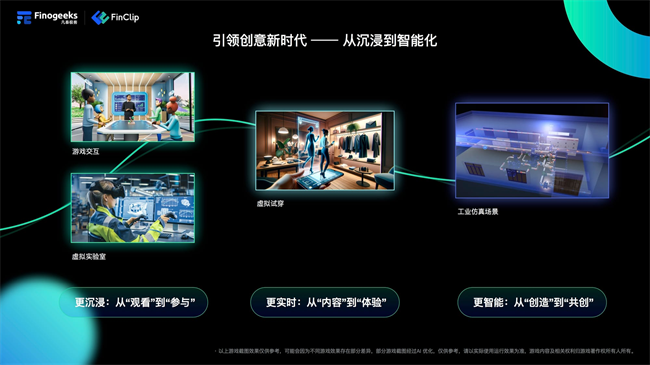 火狐体育赛事解说质量-RealClip正式发布：重新定义轻量化数字内容交互体验(图2)