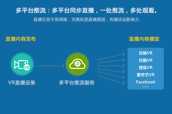 厂商动态_智能设备_运动_汽车_智慧出行频道_天极网