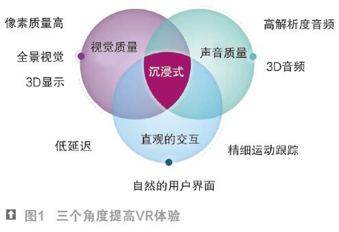AI眼镜赛道引爆光学产业二次：八大技术攻坚重塑行业格局