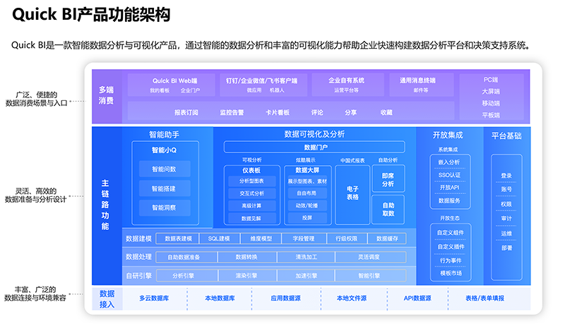 中国企业如何用数字化生产“空气”追赶欧美(图1)