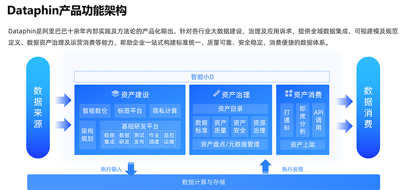中国企业如何用数字化生产“空气”追赶欧美(图2)