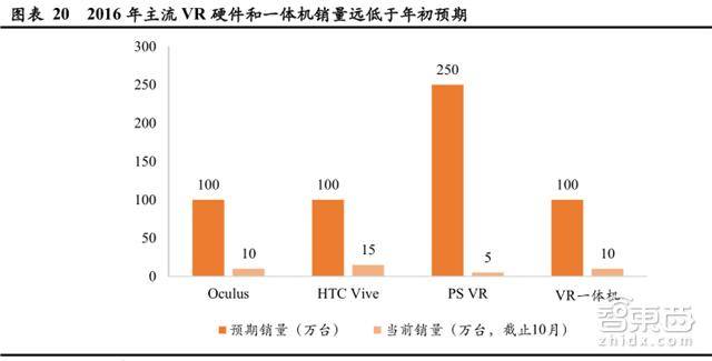 Manus线下活动：未来VR体验的新机遇值得关注！