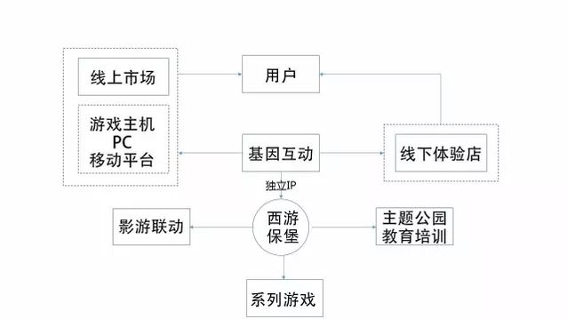 温州市电商物流新：东方职业技术学院的AI探索之路
